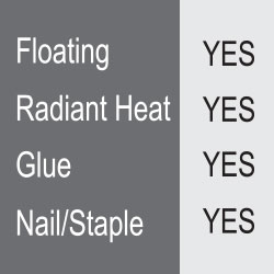 Installation<br />
Methods